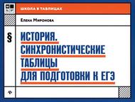 История, Синхронистические таблицы для подготовки к ЕГЭ, Миронова Е.В., 2020