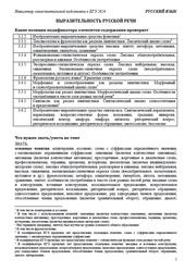 ЕГЭ 2024, Русский язык, Навигатор самостоятельной подготовки, Выразительность русской речи