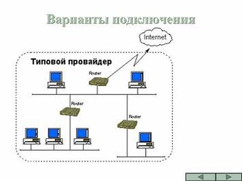 Презентация - Интернет - Телекоммуникация