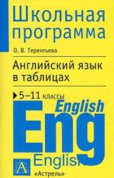 Английский язык в таблицах, 5-11 класс, Справочные материалы, Терентьева О.В., 2013