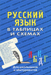 Русский язык в таблицах и схемах, Лушникова Н.А., 2010