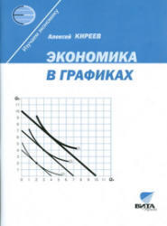 Экономика в графиках, 10-11 класс, Киреев А., 2010