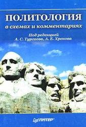 Политология в схемах и комментариях, Тургаев А.С., Хренов А.Е., 2005
